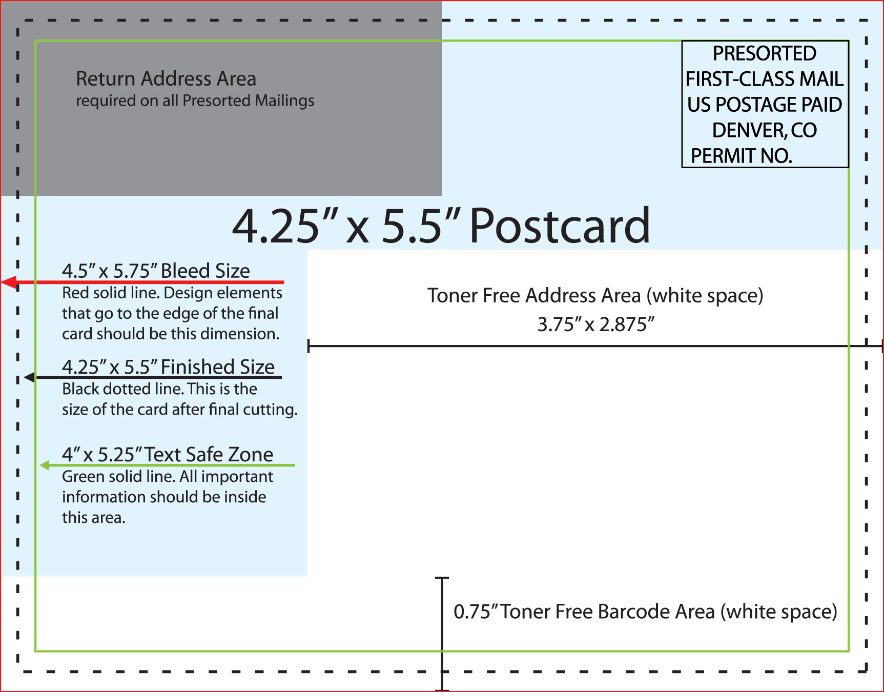 Free Postcard Templates  CEC: Full-service digital printing in Denver With Regard To Usps Postcard Guidelines Template
