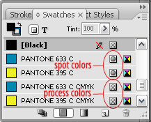 InDesign's Swatch Palette